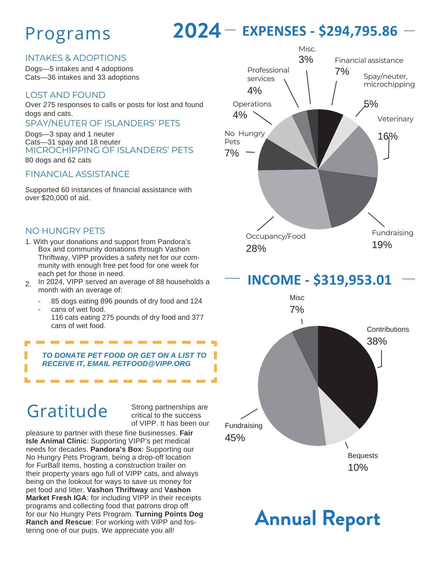 FINALVippSpring-2025 copy.pdf